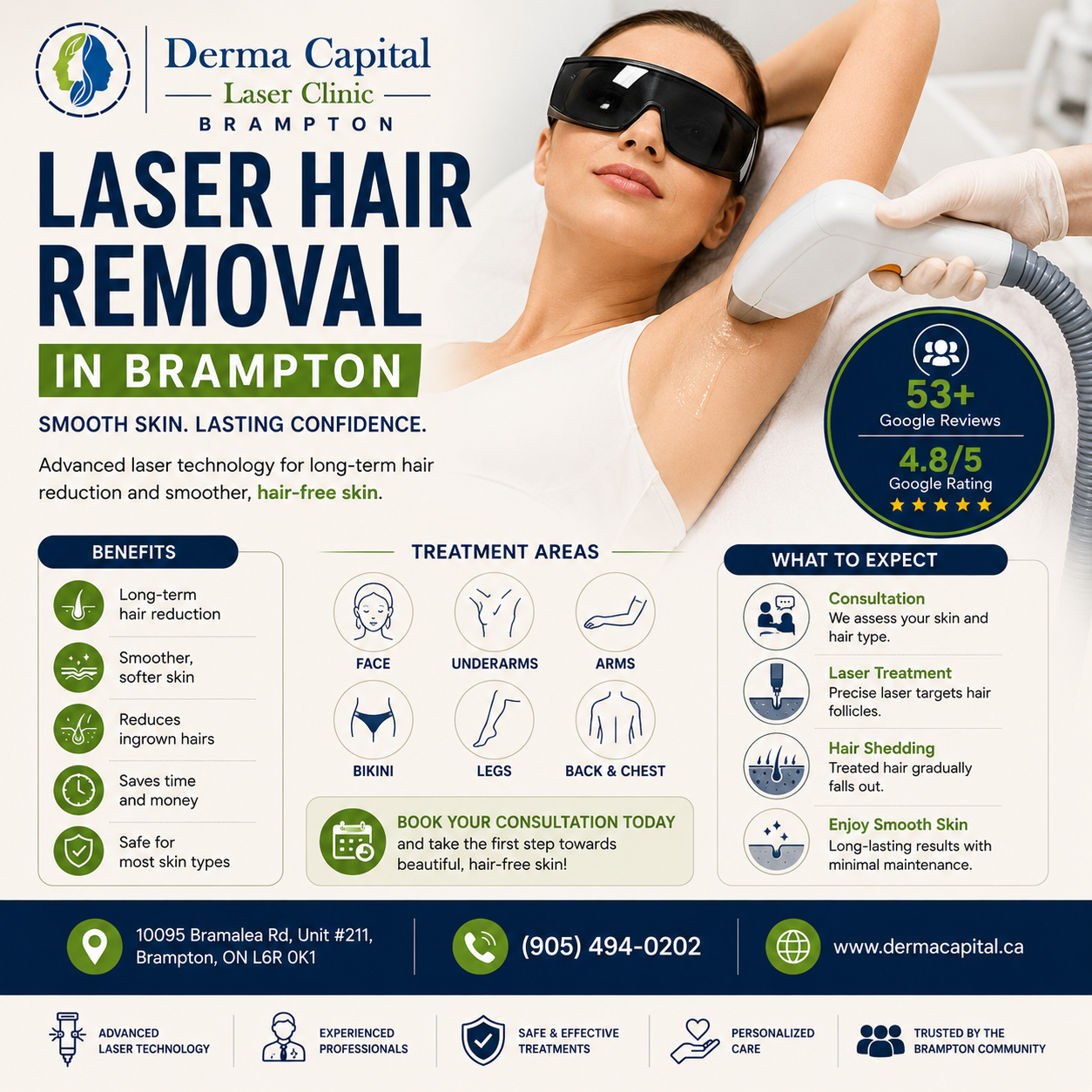 Laser Hair Removal in Brampton: Everything You Need to Know Before Your First Treatment