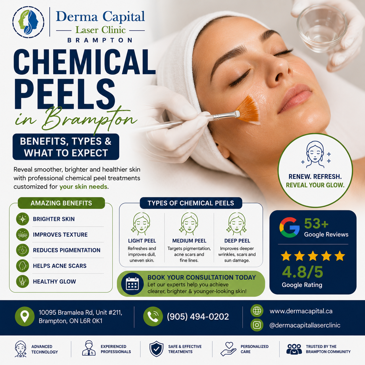 Chemical Peels in Brampton: Benefits, Types & What to Expect