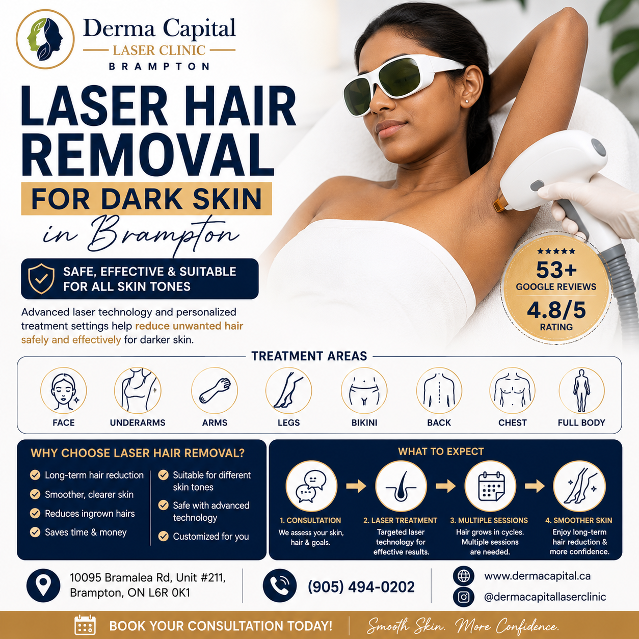 Laser Hair Removal for Dark Skin in Brampton: What You Need to Know