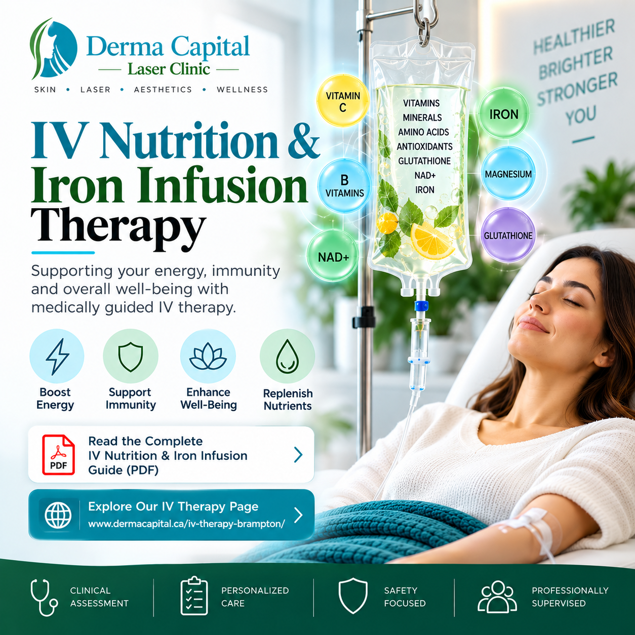 IV Nutrition & Iron Infusion Therapy in Brampton: Complete Guide